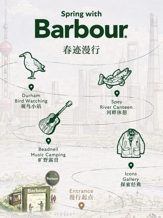 Trào lưu Birdwatching là gì mà 820 triệu người trẻ Trung Quốc đổ xô theo, kéo cả các thương hiệu lớn vào cuộc? - Ảnh 5.
