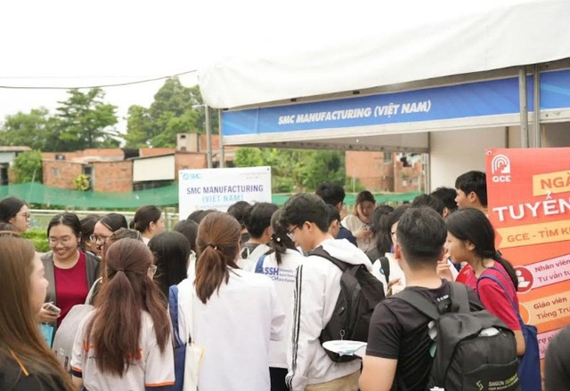 Kết nối nhà trường – doanh nghiệp: Nâng tầm nguồn nhân lực xã hội và nhân văn trong kỷ nguyên số - Ảnh 5.
