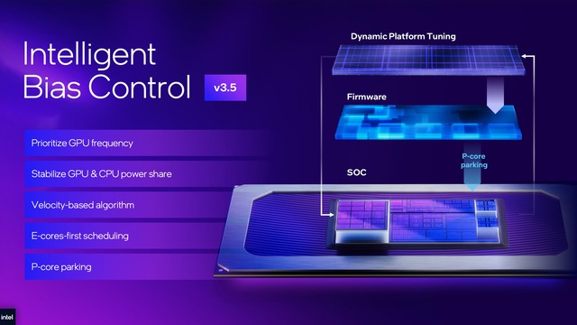 Loạt handheld d&ugrave;ng Intel Arc G3 Extreme xuất hiện tại Computex 2026, ph&ocirc; diễn sức mạnh &aacute;p đảo AMD Ryzen Z2 Extreme- Ảnh 13.