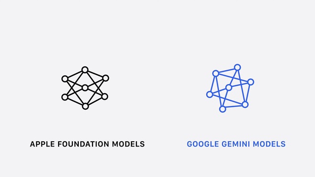 Siri AI mới phải chăng chỉ là "Gemini đội lốt"? Apple hé lộ sự thật đằng sau - Ảnh 2.