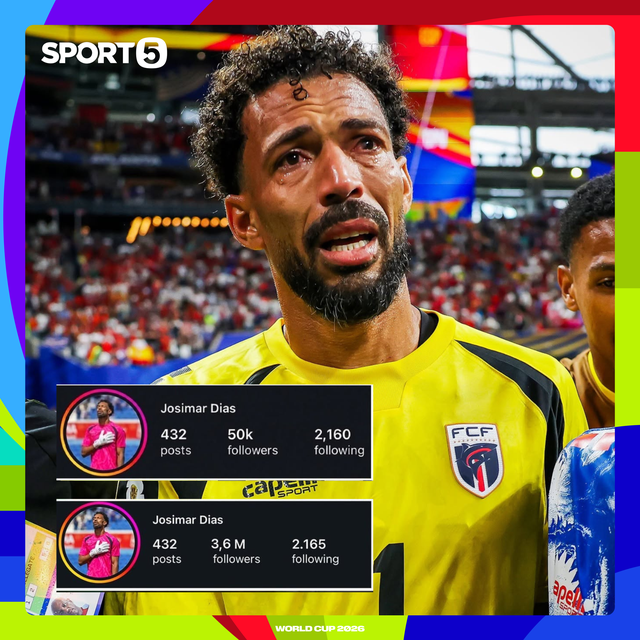 FIFA gọi Vozinha là "người hùng": Thì ra 40 tuổi là đỉnh cao của đời người- Ảnh 6. FIFA gọi Vozinha là "người hùng": Thì ra 40 tuổi là đỉnh cao của đời người- Ảnh 6.