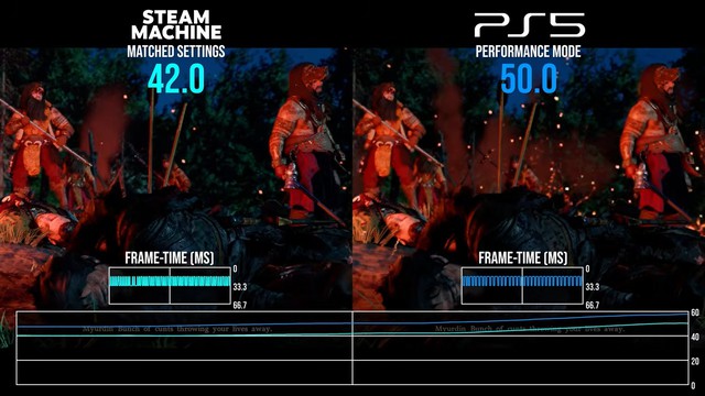 “Mưu sự tại nhân, thành sự tại AI”: Steam Machine từ console PC trong mơ thành cú sốc với game thủ - Ảnh 3.