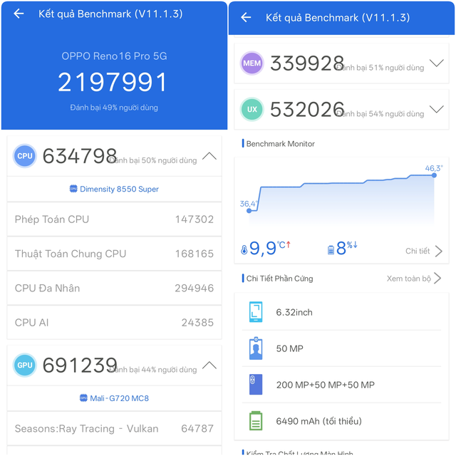Đ&acirc;y l&agrave; OPPO Reno16 Pro 5G: Mặt lưng 3D nổi si&ecirc;u "ảo diệu", camera 200MP v&agrave; chế độ chụp ảnh giả lập phim rất GenZ- Ảnh 39.