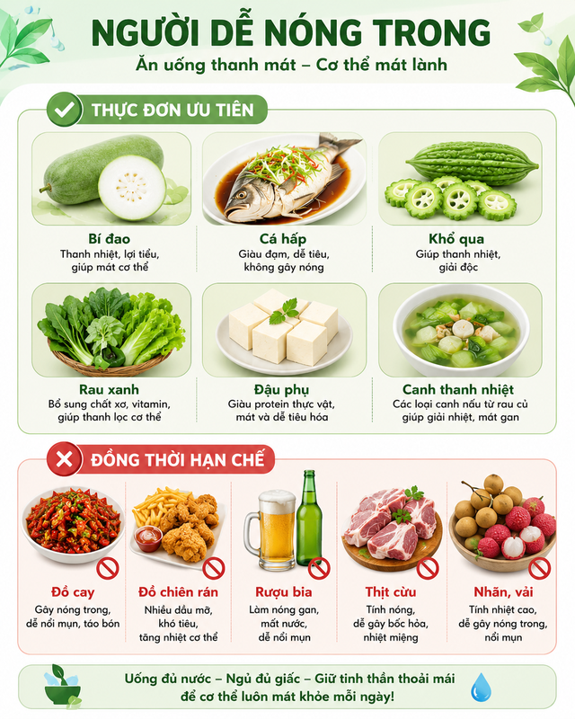 42 tuổi vẫn có thể giảm 19kg, từ mặc size XL xuống S nhờ "ăn theo tiết khí": Bí quyết của nữ MC nổi tiếng khiến nhiều người bất ngờ- Ảnh 4.
