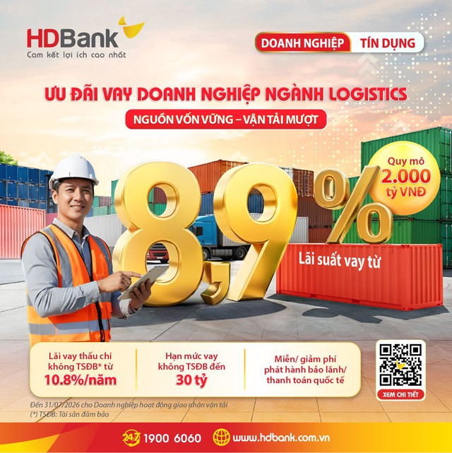 Lãi suất từ 7,2%/năm, HDBank tung loạt ưu đãi lớn cho doanh nghiệp - Ảnh 1.