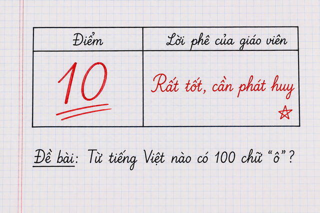 Từ tiếng Việt nào có 100 chữ Ô? - 99% người đã thử thách và bó tay! - Ảnh 1.