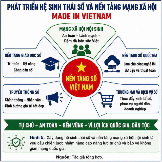 "Lộng giả thành chân" - thách thức bảo vệ nền tảng tư tưởng của Đảng trong kỷ nguyên AI - Ảnh 5.