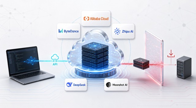 Trung Quốc cân nhắc dựng “hàng rào AI”, không cho hãng chip nội địa tìm đến TSMC - Ảnh 1.