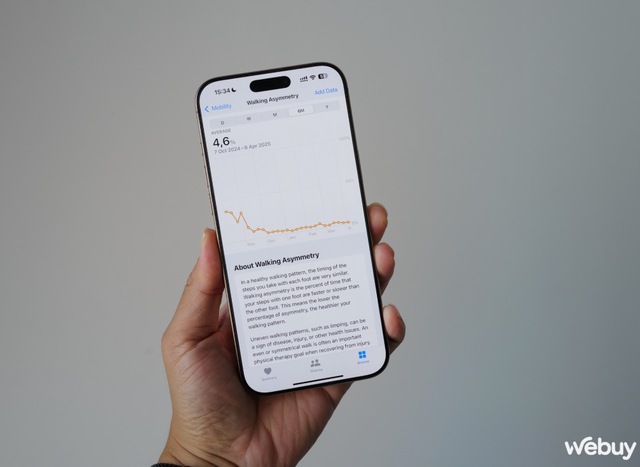 Apple giúp hiện thực hoá điều tưởng chừng không thể: đưa cả một phòng lab phân tích dáng đi vào iPad Pro - Ảnh 8.