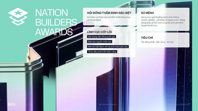 Khi chất lượng sống trở thành thước đo đổi mới: Better Choice Awards 2026 tìm kiếm những doanh nghiệp đang thay đổi đời sống người Việt - Ảnh 1.