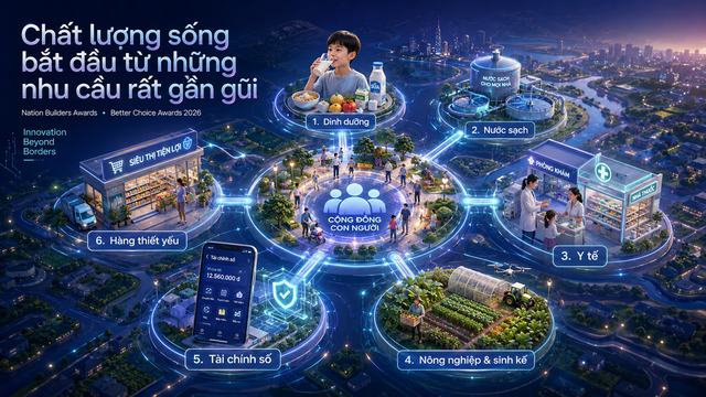 Khi chất lượng sống trở thành thước đo đổi mới: Better Choice Awards 2026 tìm kiếm những doanh nghiệp đang thay đổi đời sống người Việt - Ảnh 3.