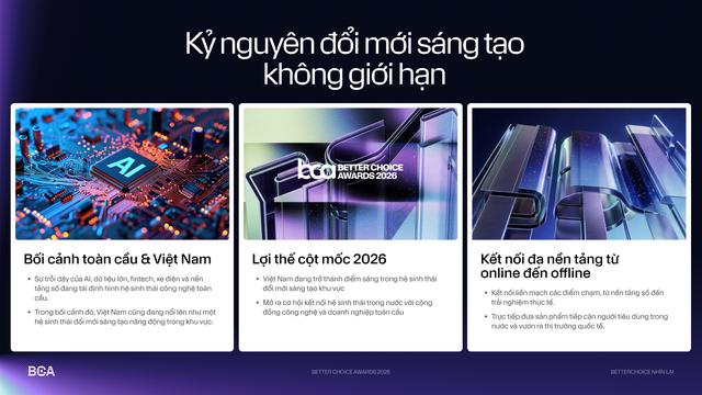 Better Choice Awards 2026 chính thức khởi động: Chốt chủ đề “Đổi mới Vượt Biên giới” và trục giải thưởng hoàn toàn mới - Ảnh 3.