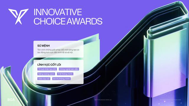 Better Choice Awards 2026 chính thức khởi động: Chốt chủ đề “Đổi mới Vượt Biên giới” và trục giải thưởng hoàn toàn mới - Ảnh 6.