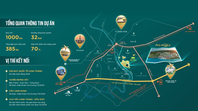Chuyển động mới tại khu đ&ocirc; thị 1.000 ha, c&oacute; 32km đường s&ocirc;ng bao bọc - Ảnh 2.