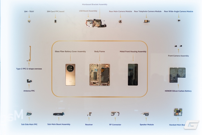 HONOR Magic V5 chính thức ra mắt: Mỏng đẹp thôi là chưa đủ, "tắm" trong máy giặt mà vẫn vô tư mới đáng kinh ngạc- Ảnh 2. HONOR Magic V5 chính thức ra mắt: Mỏng đẹp thôi là chưa đủ, "tắm" trong máy giặt mà vẫn vô tư mới đáng kinh ngạc- Ảnh 2.