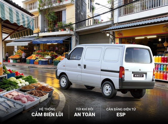 Suzuki ra mắt EECO, gia nhập phân khúc xe tải van phục vụ vận chuyển nội đô- Ảnh 1.
