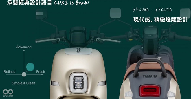 Yamaha Cuxi chính thức được hồi sinh dưới dạng xe máy điện!- Ảnh 4. Yamaha Cuxi chính thức được hồi sinh dưới dạng bong da truc tiep xoi lac máy điện!- Ảnh 4.