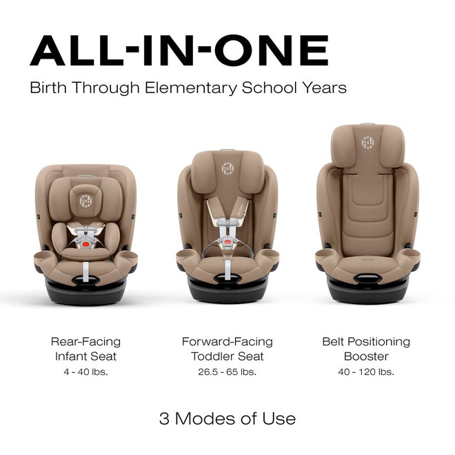 CYBEX - thương hiệu được Huy Trần và Mai Ngọc tin dùng, cho ra mắt sản phẩm mới: Nhìn thôi đã thấy vừa đẹp vừa đắt- Ảnh 4. CYBEX - thương hiệu được Huy Trần và Mai Ngọc tin dùng, cho ra mắt sản phẩm mới: Nhìn thôi đã thấy vừa đẹp vừa đắt- Ảnh 4.