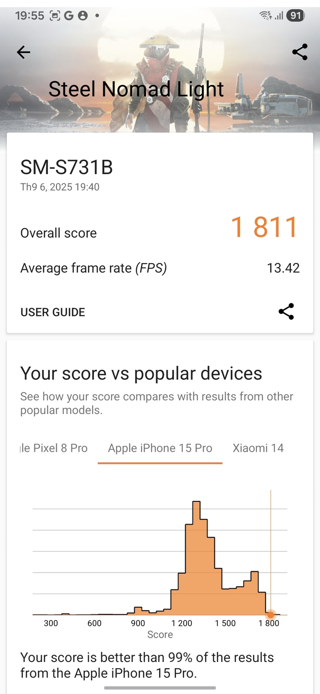 Soi hiệu năng Exynos 2400 trên Galaxy S25 FE: Vẫn chuẩn “flagship”, khỏi lắng lo về chip nhà làm- Ảnh 9. Soi hiệu năng Exynos 2400 trên link bong da truc tiep: Vẫn chuẩn “flagship”, khỏi lắng lo về chip nhà làm- Ảnh 9.