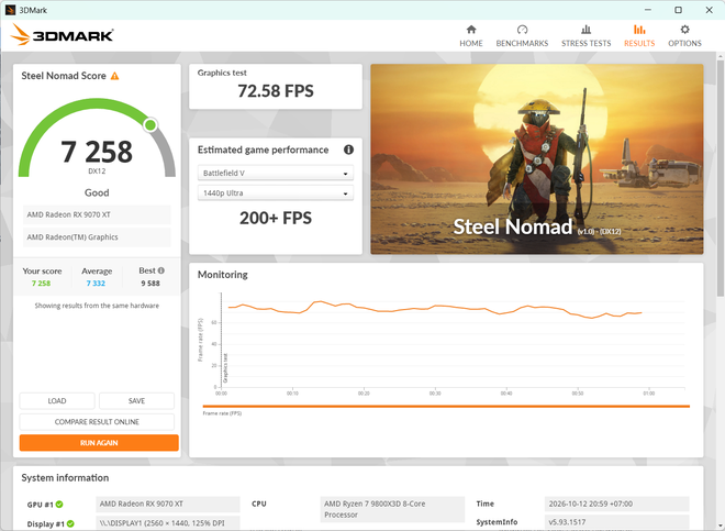 Dàn AMD chiến game 2K: Ryzen 7 9800X3D và RX 9070 XT cân Ray Tracing, đến hơn 100 fps mà không cần Frame Generation- Ảnh 19.