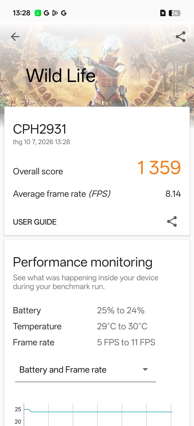 Đ&acirc;y l&agrave; OPPO A7 Pro 5G: Smartphone d&ograve;ng A đầu ti&ecirc;n khiến m&igrave;nh chủ động lật camera selfie khi đi chơi - Ảnh 37.