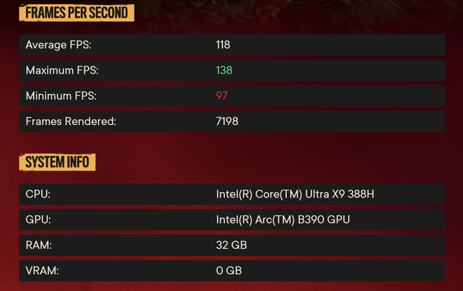 Asus Zenbook Duo đẹp thật, nhưng Intel Core Ultra X9 388H mới l&agrave; thứ khiến t&ocirc;i phải &ldquo;tr&ograve;n mắt&rdquo; với mức FPS kh&oacute; tin- Ảnh 15.