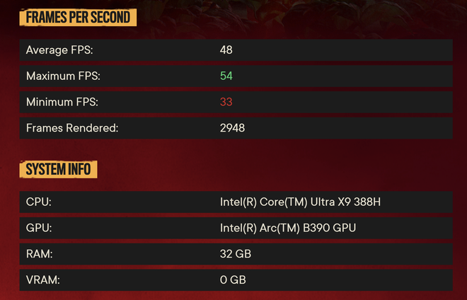 Asus Zenbook Duo đẹp thật, nhưng Intel Core Ultra X9 388H mới l&agrave; thứ khiến t&ocirc;i phải &ldquo;tr&ograve;n mắt&rdquo; với mức FPS kh&oacute; tin- Ảnh 17.