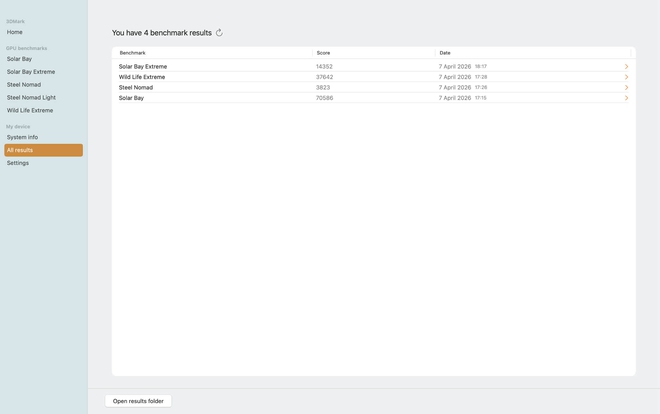 Đây là chiếc MacBook Pro chạy xé gió nhất mà tôi từng thấy- Ảnh 34. Đây là chiếc MacBook Pro chạy xé gió nhất mà tôi từng thấy- Ảnh 34.