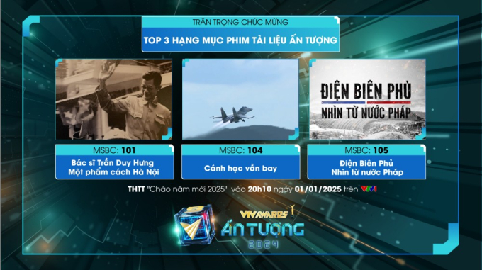 "Chải" Long Vũ - con trai NS Vân Dung lọt Top 3 "VTV Awards 2024"- Ảnh 4.