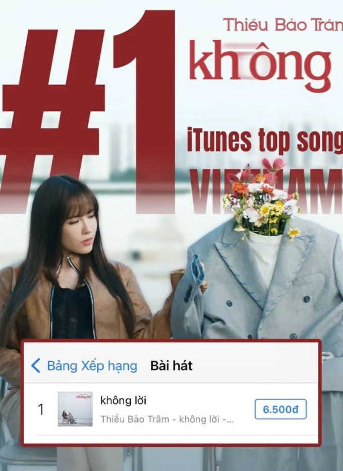 Thiều Bảo Trâm quay lại thế mạnh Pop R&B với MV "không lời", lọt top trending sau 4 tiếng ra mắt- Ảnh 1.