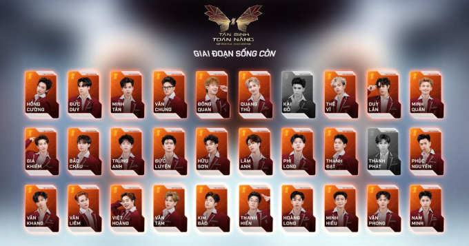 "Tân binh toàn năng" tìm ra tân binh hạng A đầu tiên, cặp song sinh duy nhất phải chia tay nhau trong tập 4- Ảnh 5.