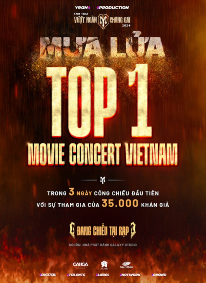 Sau 3 ngày công chiếu, “Mưa lửa” lập thành tích mới cho dòng phim concert chiếu rạp tại Việt Nam- Ảnh 7.