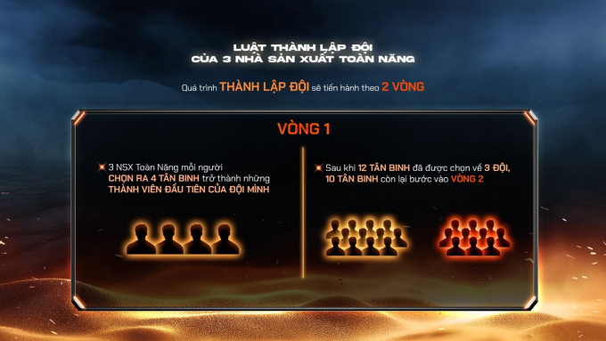 SOOBIN - Kay Trần - Tóc Tiên vào cuộc, 1 thí sinh phải ra về ngay lập tức vì không được nhà sản xuất chọn- Ảnh 5.