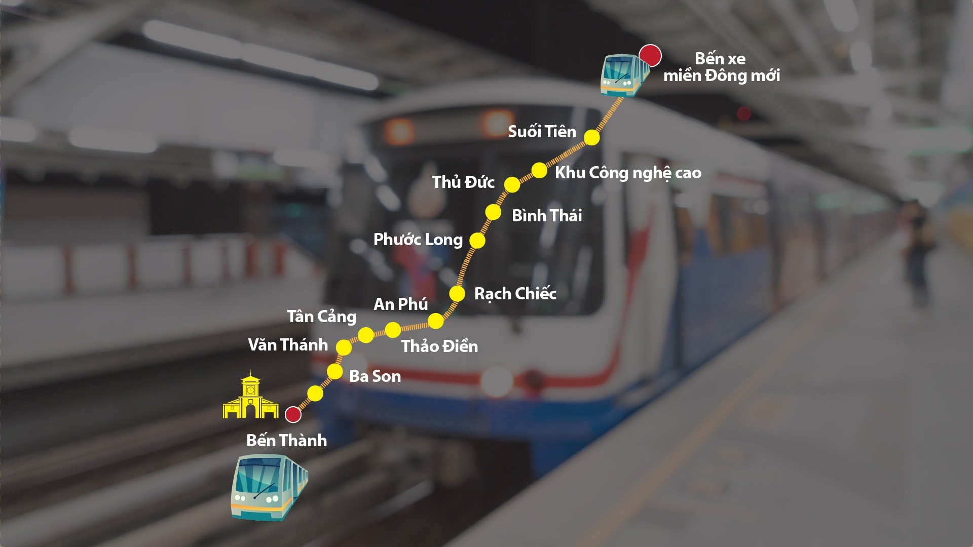 Gợi &yacute; một ng&agrave;y du lịch TP.HCM tr&ecirc;n tuyến metro số 1 Bến Th&agrave;nh - Suối Ti&ecirc;n - Ảnh 3.