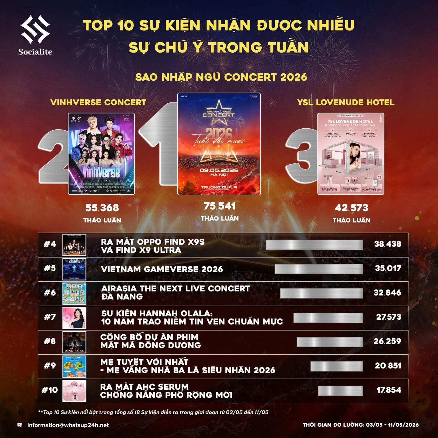 Những điều đặc biệt chỉ c&oacute; ở 'Sao Nhập Ngũ Concert 2026' - Ảnh 1.