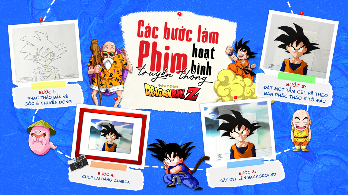 Chạm v&agrave;o thế giới anime diệu kỳ qua những bức tranh gốc đến từ Nhật Bản- Ảnh 4.