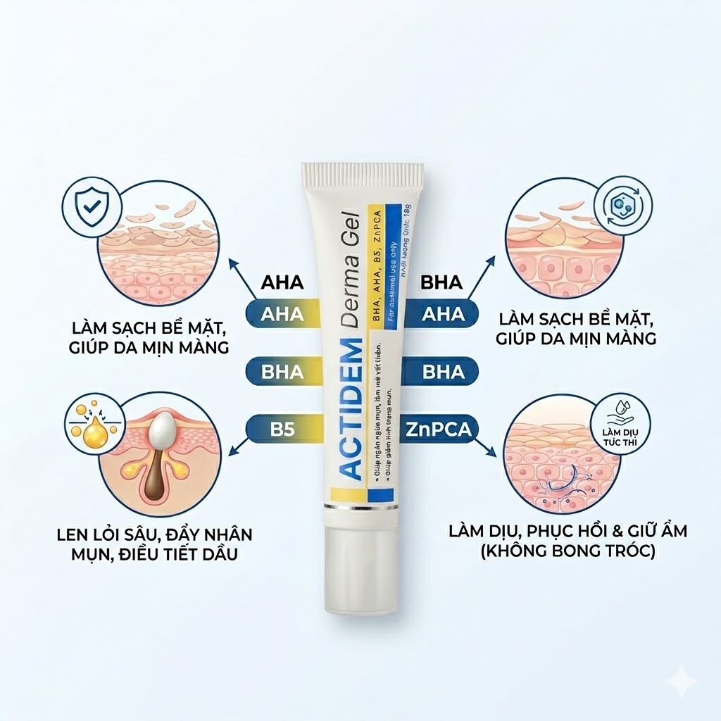 Bộ đ&ocirc;i Actidem Derma Gel v&agrave; Actidem Derma Extra Gel: 'Dọn mụn' chuẩn chuy&ecirc;n gia cho từng cấp độ - Ảnh 2.