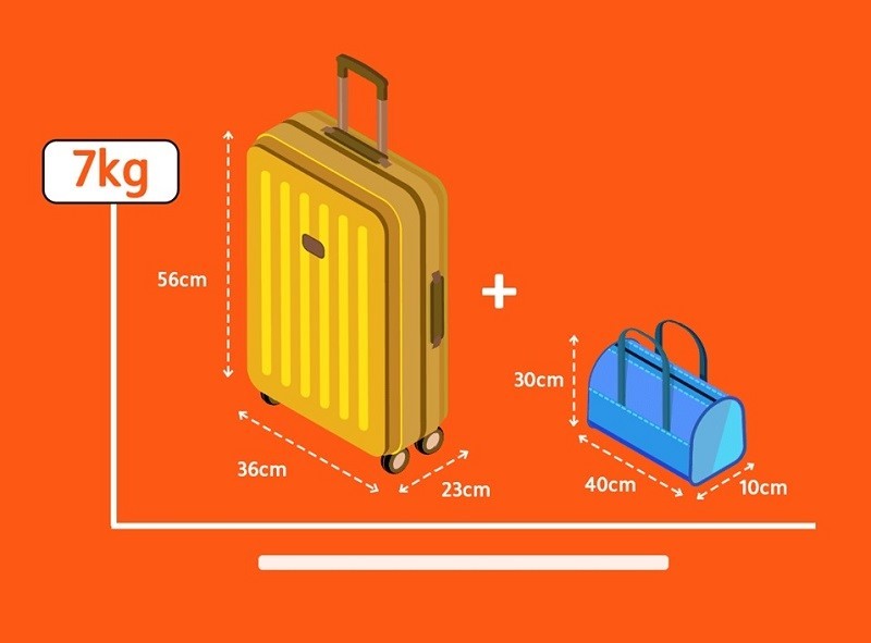 Vì sao VietJet được nhiều người trẻ lựa chọn cho chuyến đi ngắn? - Ảnh 3.