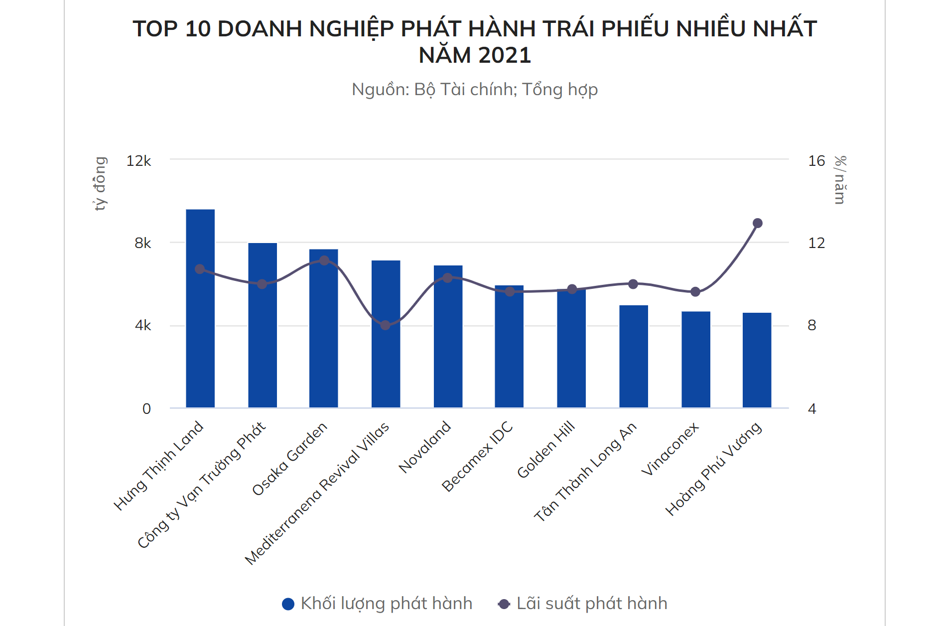 trai-phieu-1658369497.png