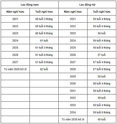 nghi-huu-1663996550944-16639965515722061515718-1664029511.jpg