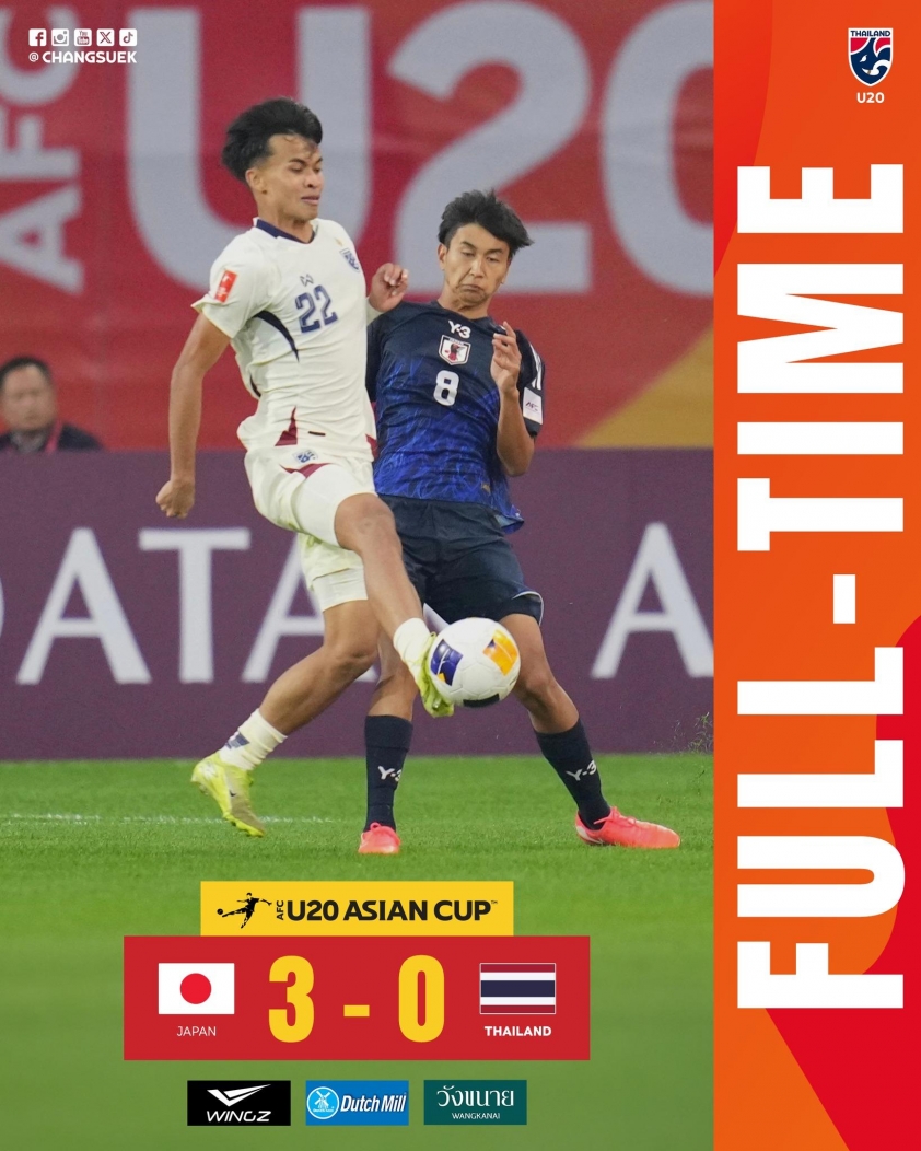 U20 Thái Lan Thua Đậm U20 Nhật Bản Ngày Ra Quân VCK U20 Châu Á 2025- Ảnh 2. Ảnh: FAT