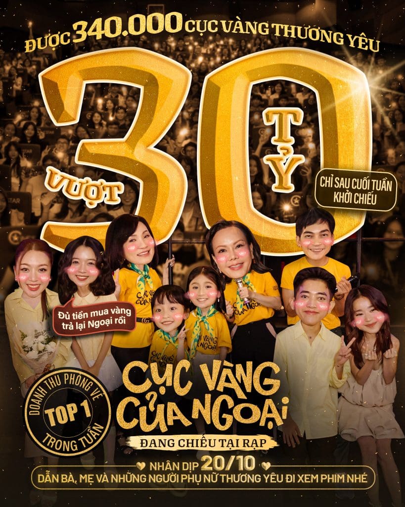 "Cục vàng của ngoại" đạt 30 tỷ sau 3 ngày, vượt loạt bom tấn quốc tế dẫn đầu phòng vé tuần đầu khởi chiếu- Ảnh 1.