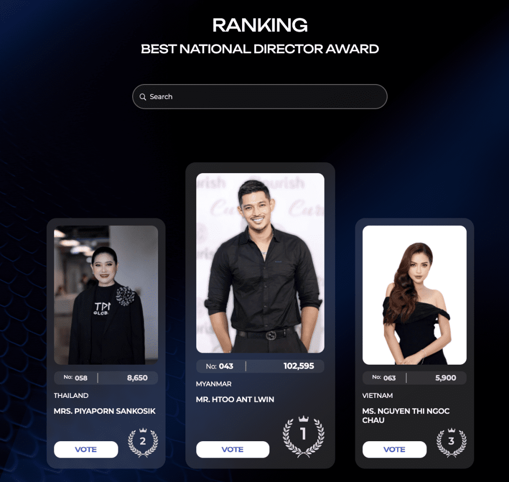 Vượt nhiều cường quốc sắc đẹp, Giám đốc quốc gia Miss Cosmo Vietnam - Ngọc Châu lọt Top 5 "Best National Director"- Ảnh 9.