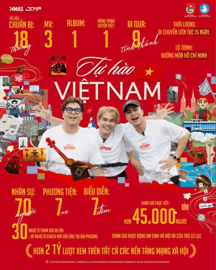 DTAP nhận bằng khen từ Trung ương Đoàn TNCS Hồ Chí Minh với "Hành trình Tự hào Việt Nam"- Ảnh 5.