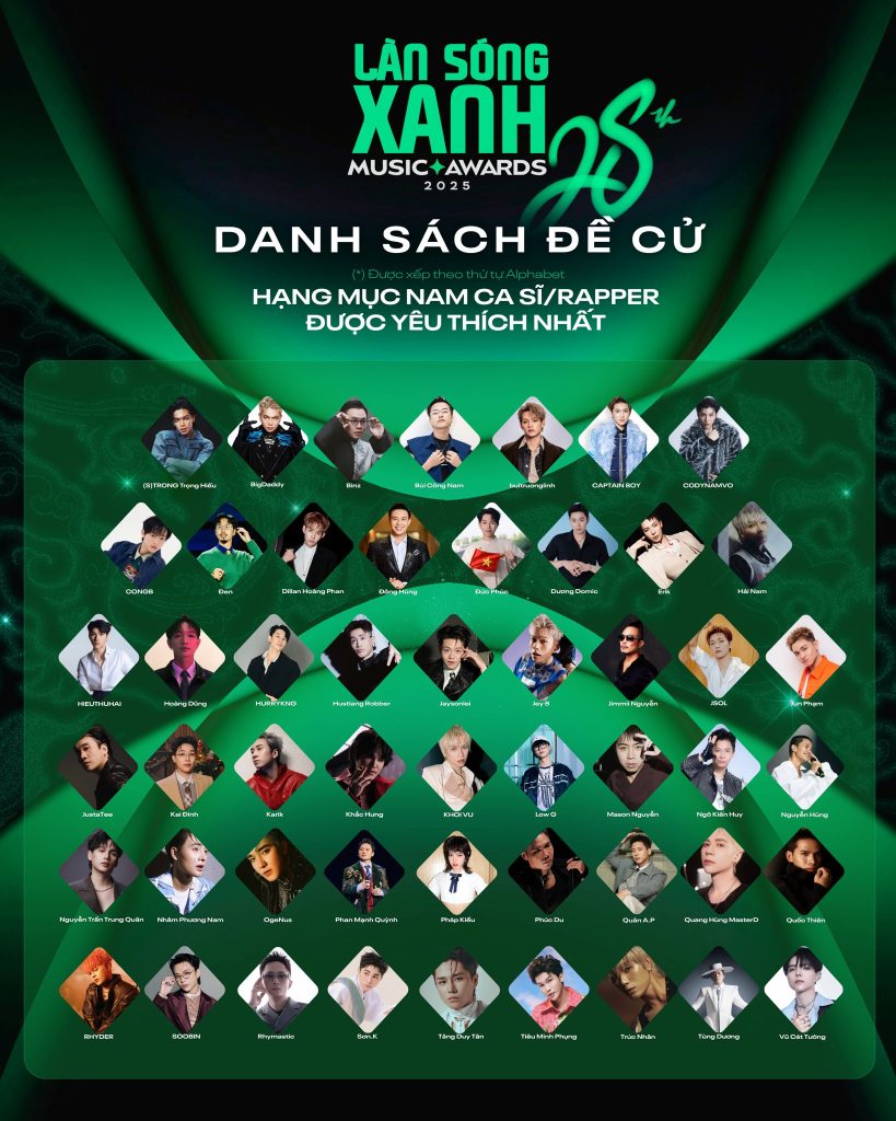 L&agrave;n S&oacute;ng Xanh lần thứ 28 ch&iacute;nh thức khởi động b&igrave;nh chọn, d&agrave;n "anh trai" - "em xinh" phủ s&oacute;ng c&aacute;c đề cử- Ảnh 3.