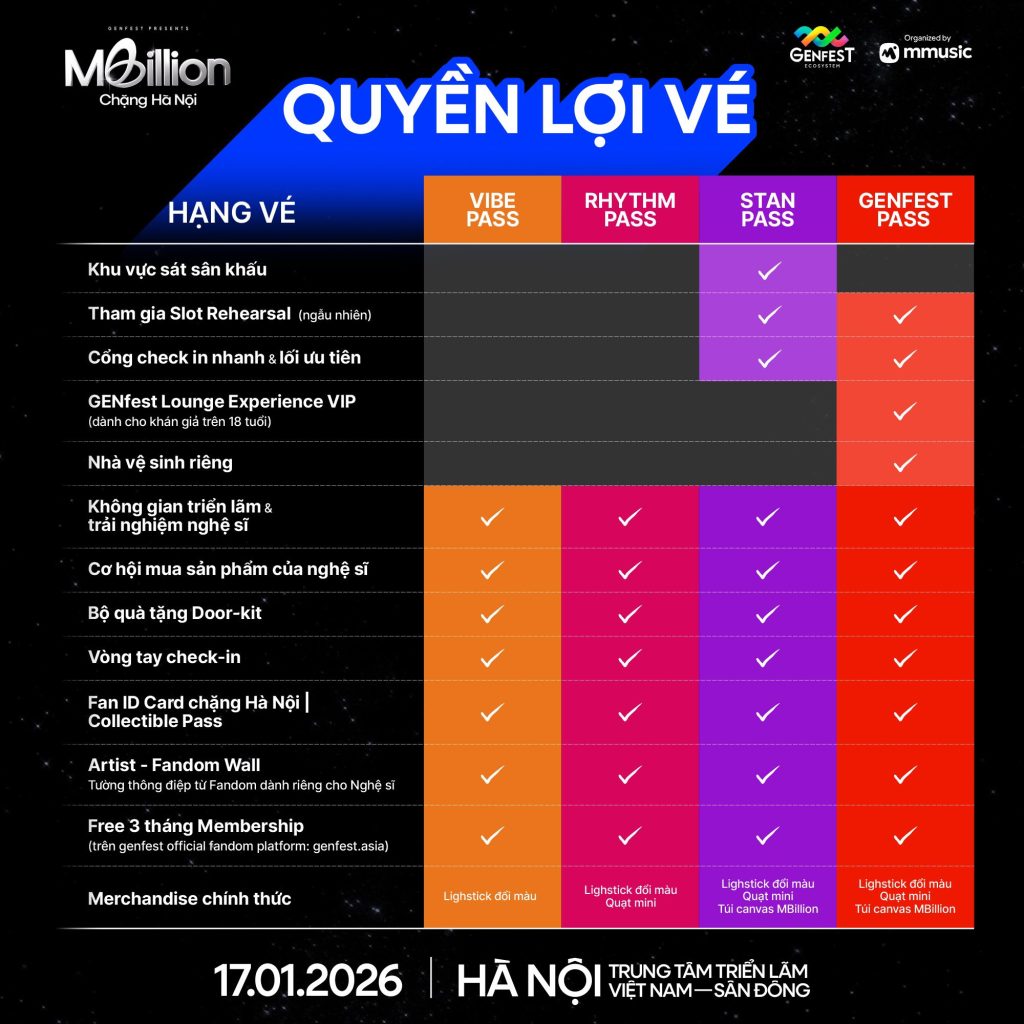 GENfest Presents MBILLION chính thức "chạm ngõ" Hà Nội: Phùng Khánh Linh mở màn với mini-concert tiêu chuẩn quốc tế- Ảnh 5.