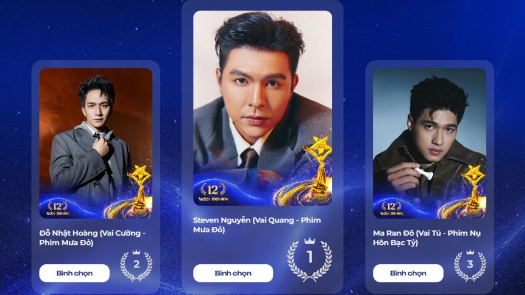 Steven Nguyễn, Đo&agrave;n Thi&ecirc;n &Acirc;n, L&ecirc; Hạ Anh, L&acirc;m Vỹ Dạ, Duy Kh&aacute;nh, Rhyder,... tạm dẫn đầu b&igrave;nh chọn Ng&ocirc;i Sao Xanh 2025- Ảnh 2.