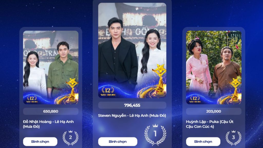 Steven Nguyễn, Đo&agrave;n Thi&ecirc;n &Acirc;n, L&ecirc; Hạ Anh, L&acirc;m Vỹ Dạ, Duy Kh&aacute;nh, Rhyder,... tạm dẫn đầu b&igrave;nh chọn Ng&ocirc;i Sao Xanh 2025- Ảnh 3.