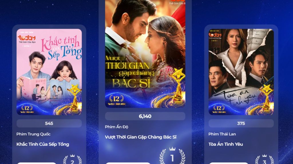 Steven Nguyễn, Đo&agrave;n Thi&ecirc;n &Acirc;n, L&ecirc; Hạ Anh, L&acirc;m Vỹ Dạ, Duy Kh&aacute;nh, Rhyder,... tạm dẫn đầu b&igrave;nh chọn Ng&ocirc;i Sao Xanh 2025- Ảnh 6.