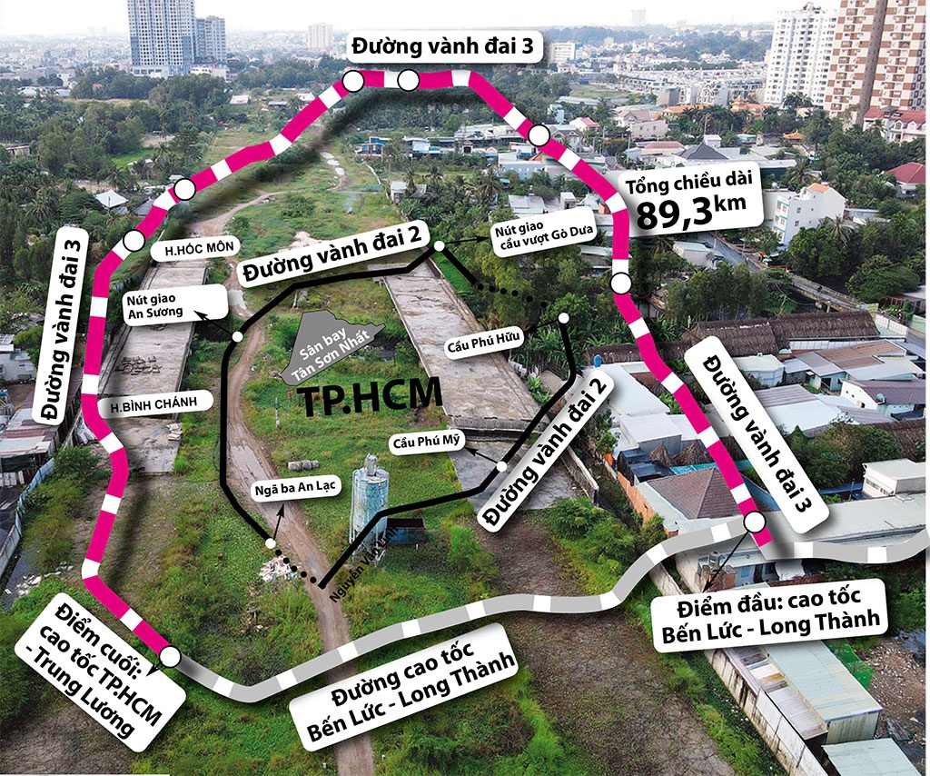 Đường Vành đai 3 TP.HCM tạo sự kết nối với hai cao tốc quan trọng của vùng